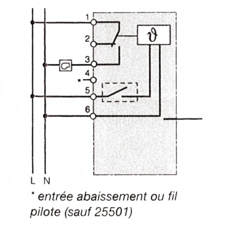 Einfacher elektronischer Thermostat HAGER elektronisch 25513 - HAGER: 25513