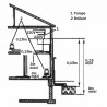 Saugpumpe ECKERLE Typ SP32-01  - GOTEC: 113930