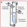 Wasserbehandlung und Analyse Neutralisator condensafe - SENTINEL: CONDENSAFE-PLUS-FR